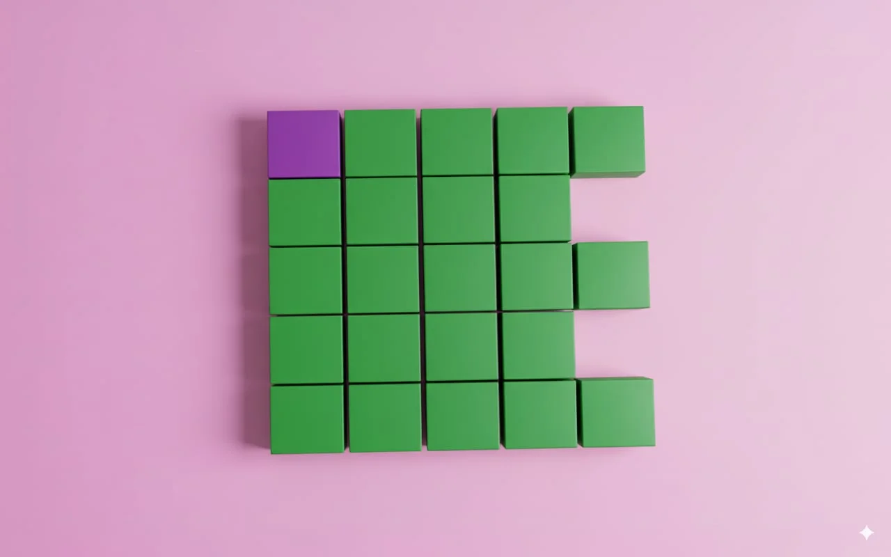 End-to-end delivery and collaboration